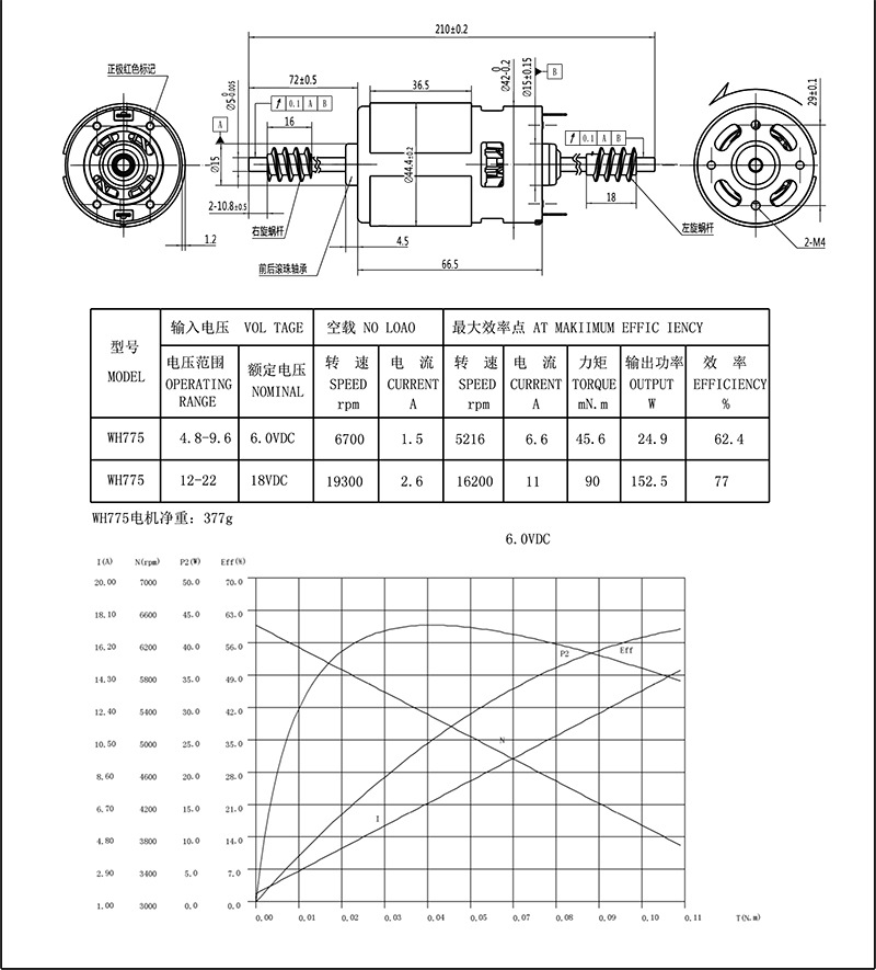 775麻豆网页入口总成6.0VDC组件.jpg